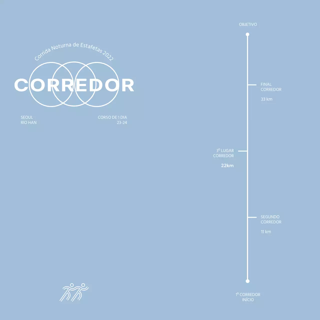 Design temático da maratona com informações sobre o calendário da corrida