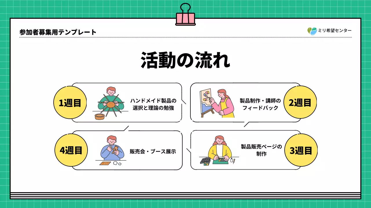 緑 シンプル 募集案内 ポスター プレゼンテーション