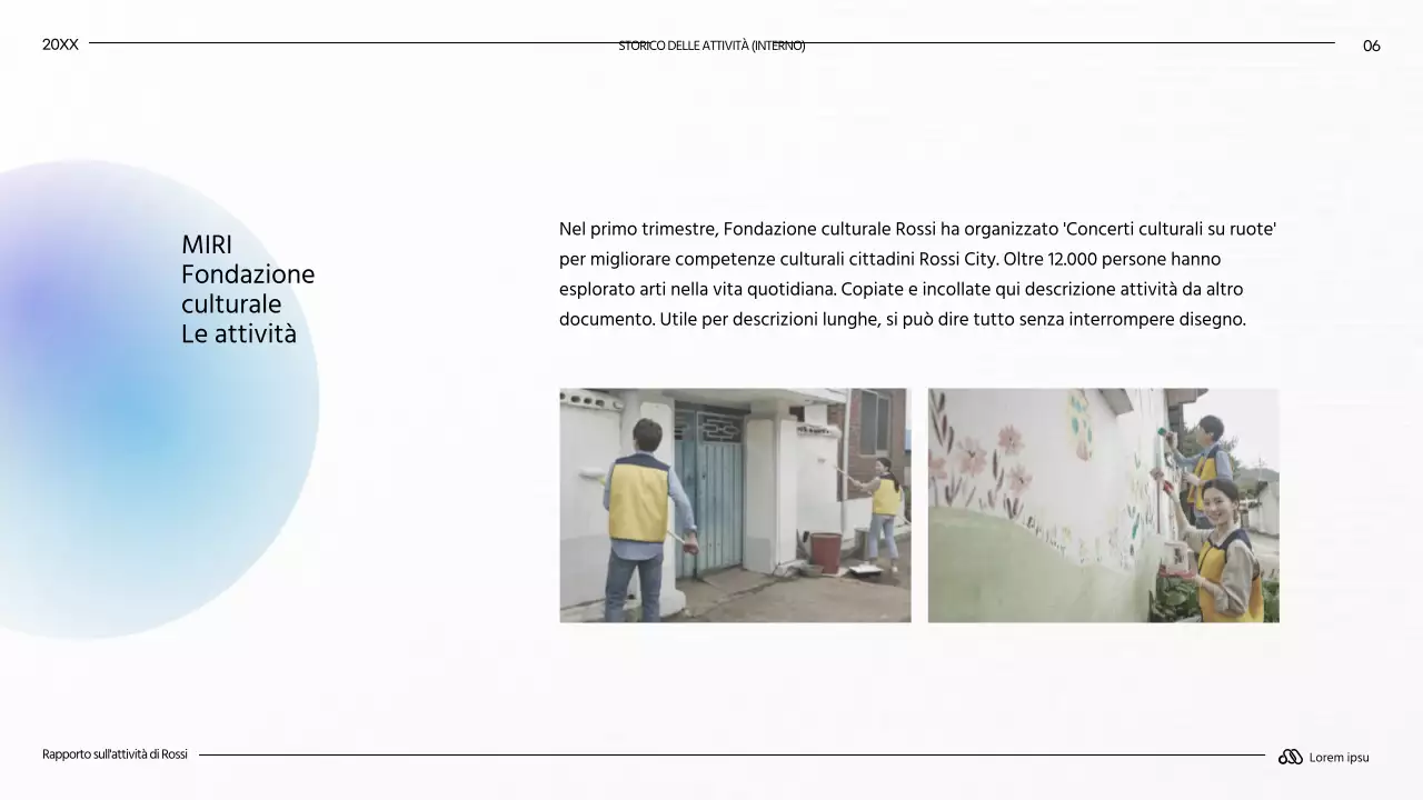 Rapporti moderni di forma lunga in bianco