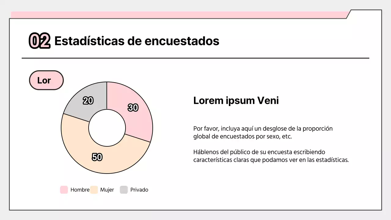 Informe de resultados de la encuesta rosa simple