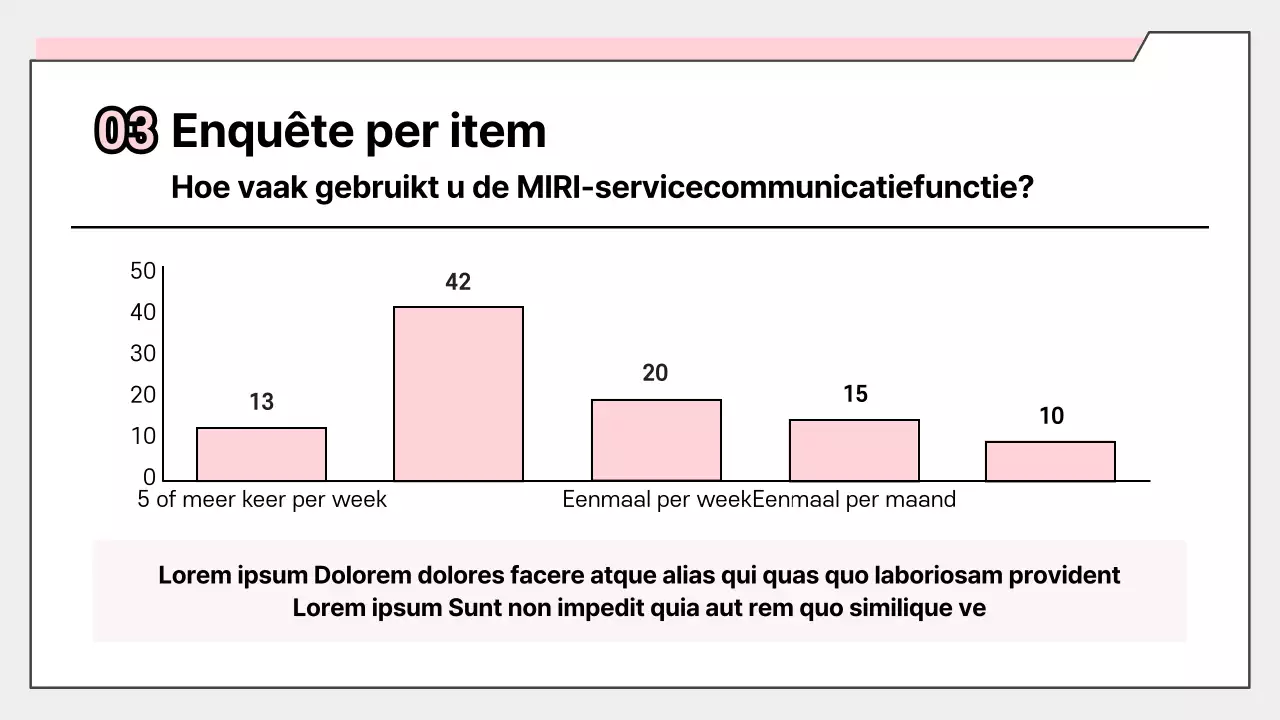 Eenvoudig rapport met roze enquêteresultaten