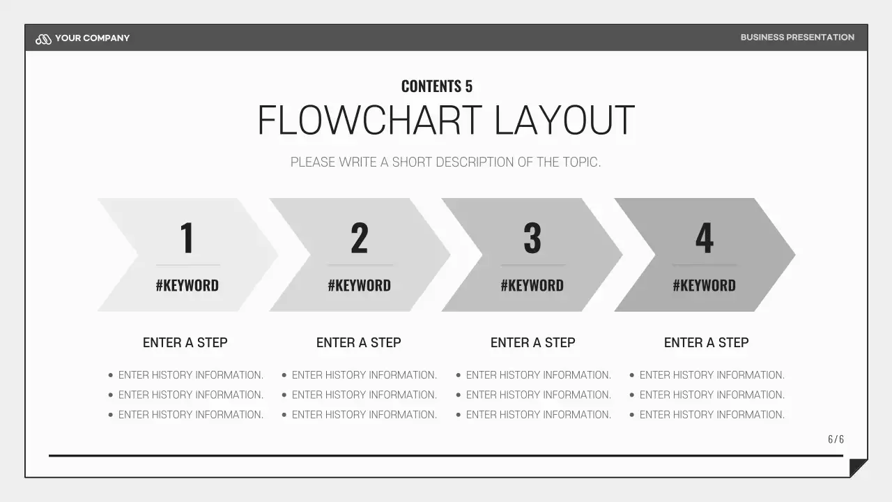 White Minimal Business Report Presentation