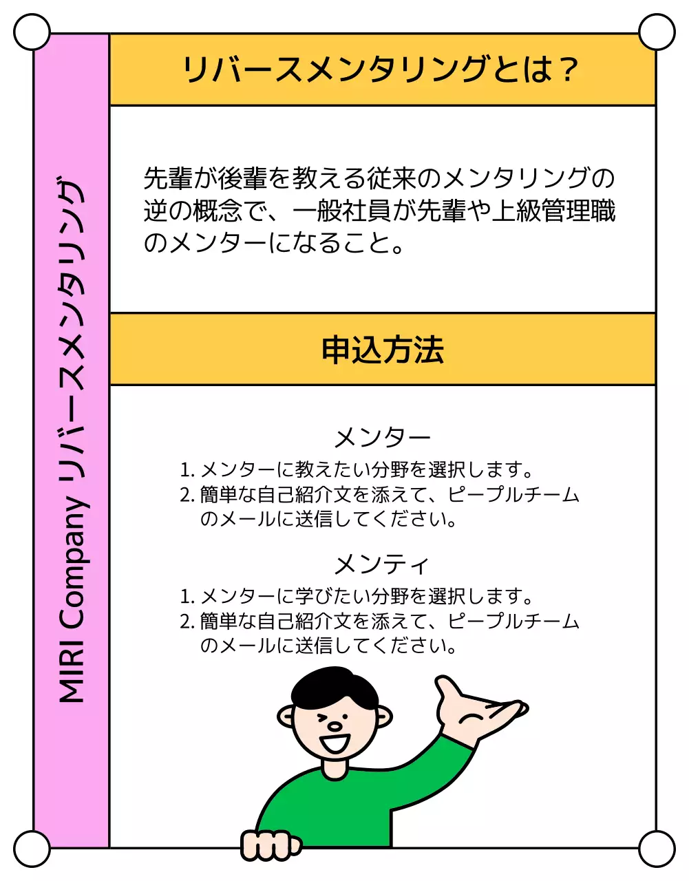 黄色 ポップ メンタリング ポスター 詳細ページ