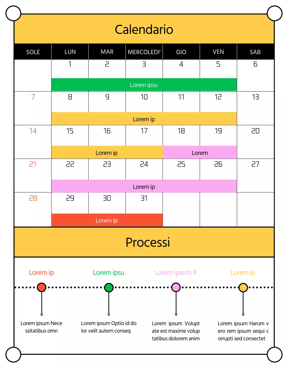 Giallo e verde, i post dei mentori interni di tendenza