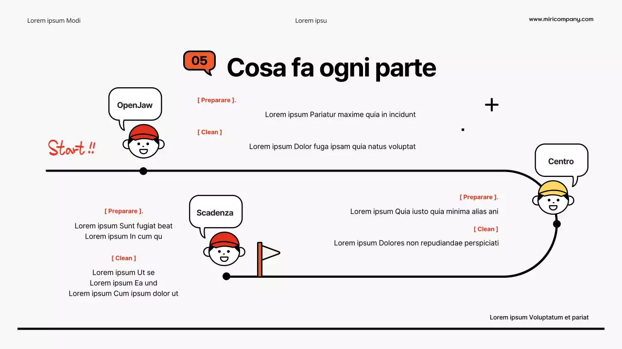 Guida semplice al lavoro part-time giallo e arancione