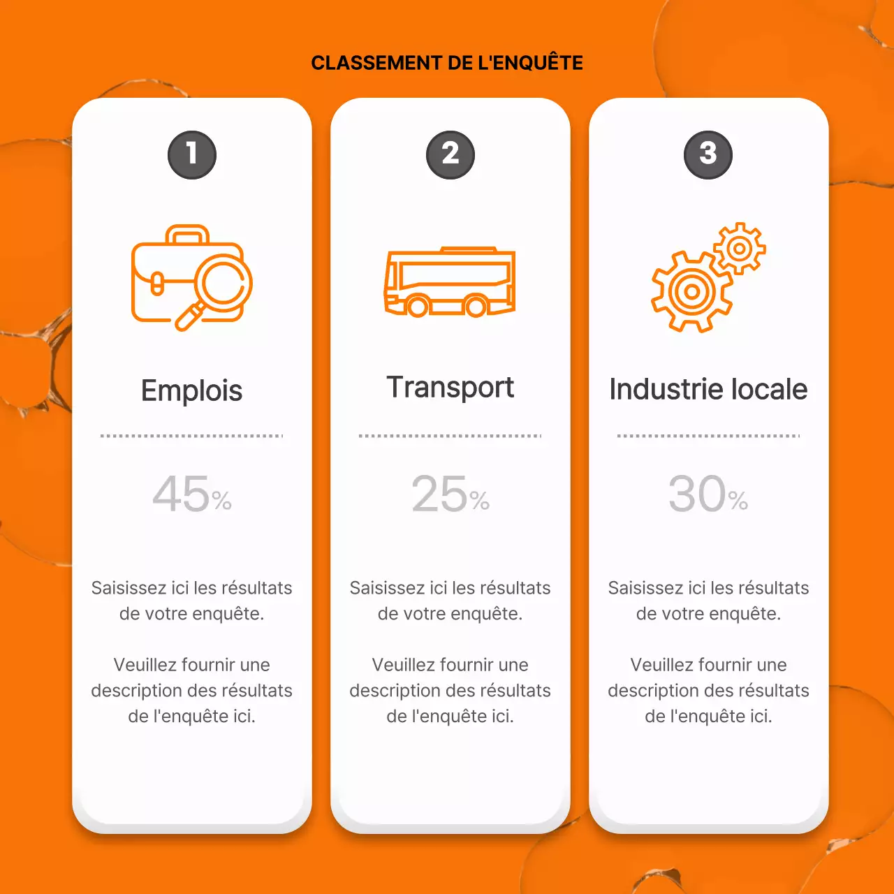 Une touche de jaune et d'orange dans le rapport sur la politique civique