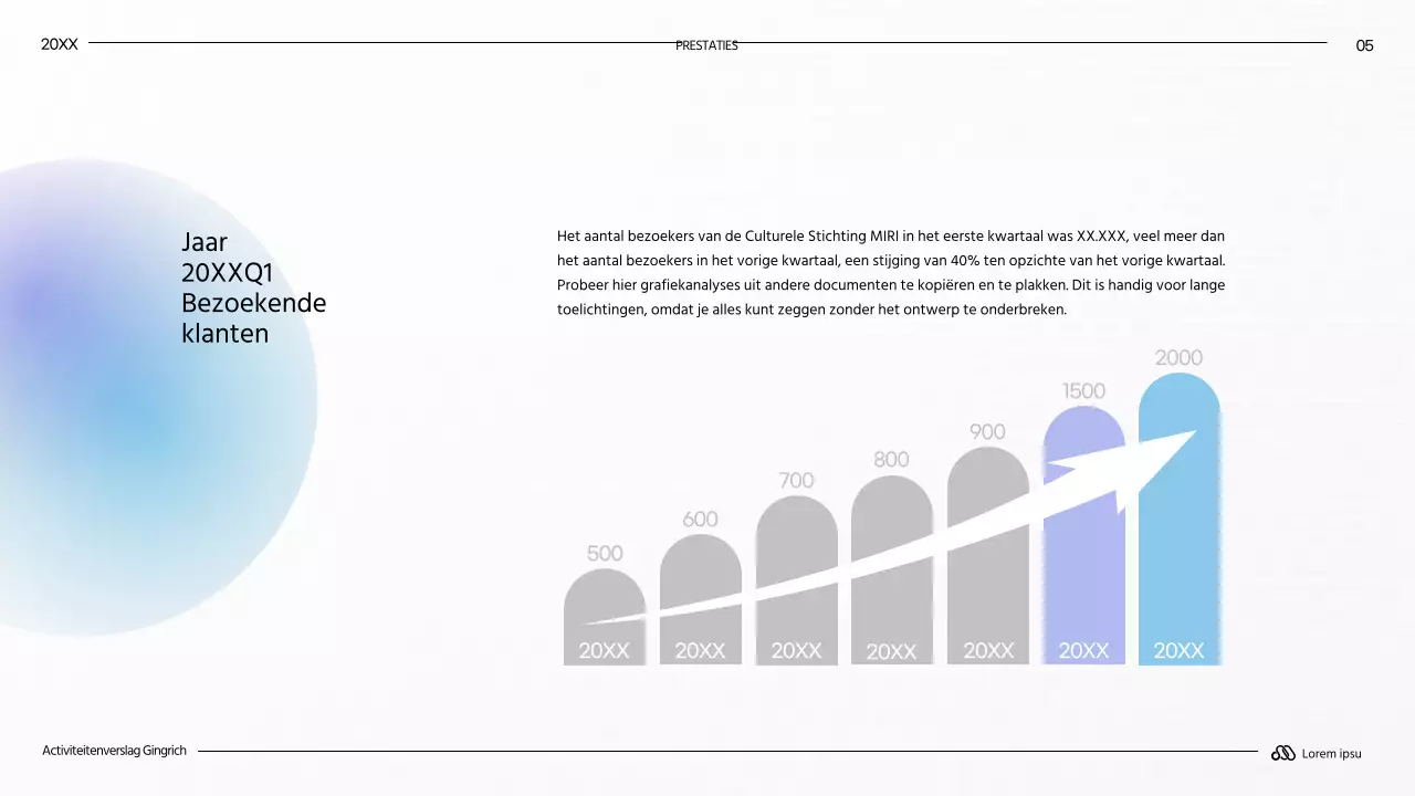 Moderne rapporten in wit