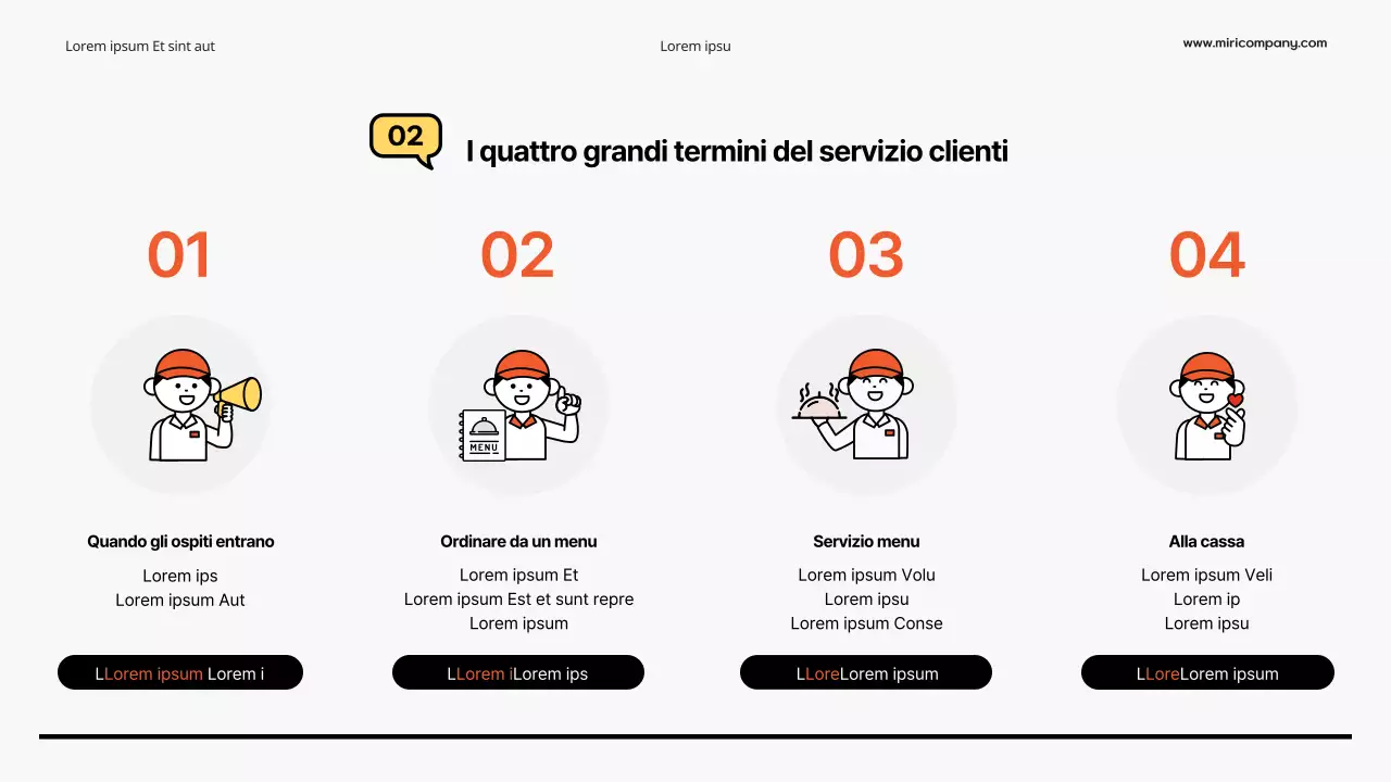 Guida semplice al lavoro part-time giallo e arancione