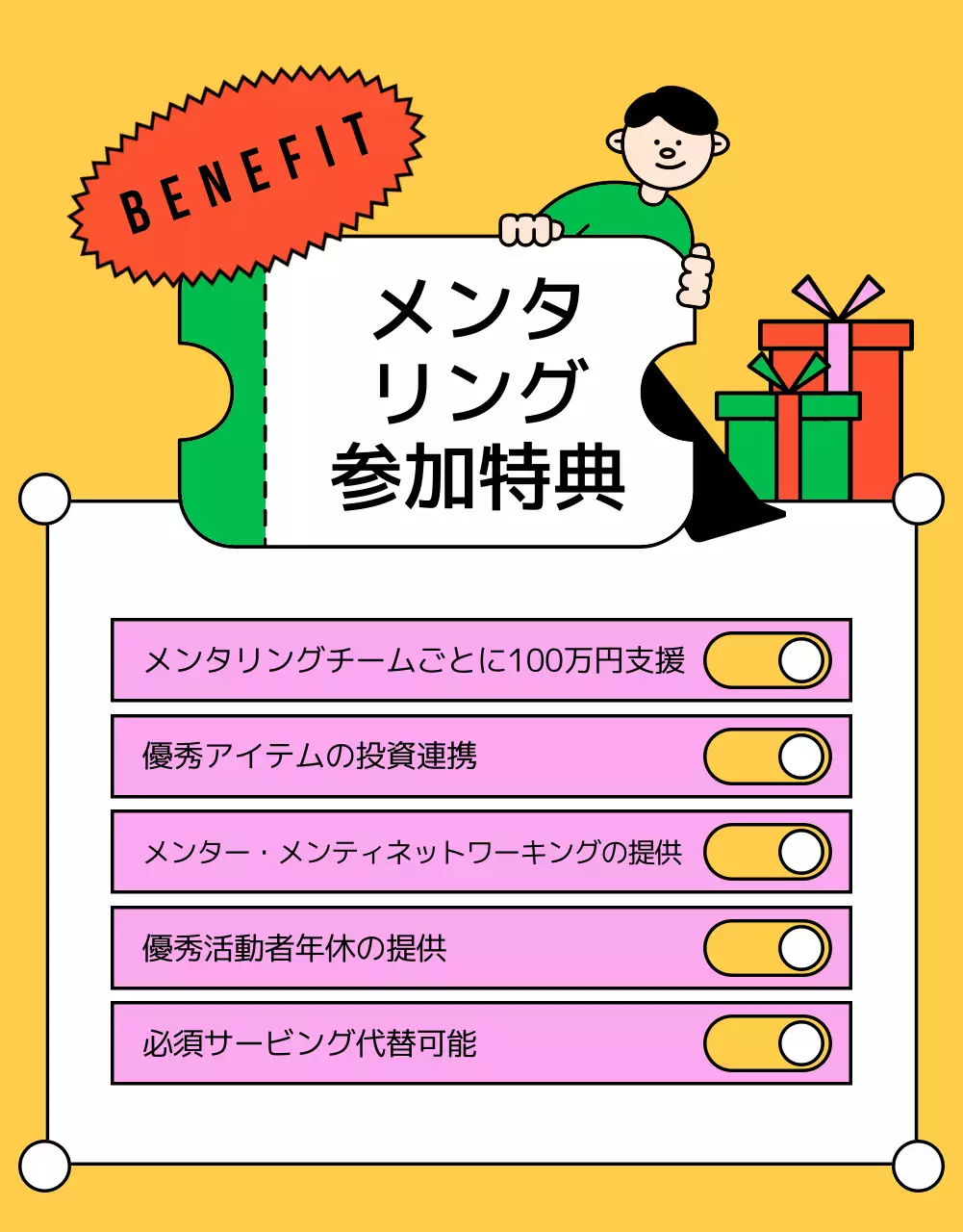 黄色 ポップ メンタリング ポスター 詳細ページ