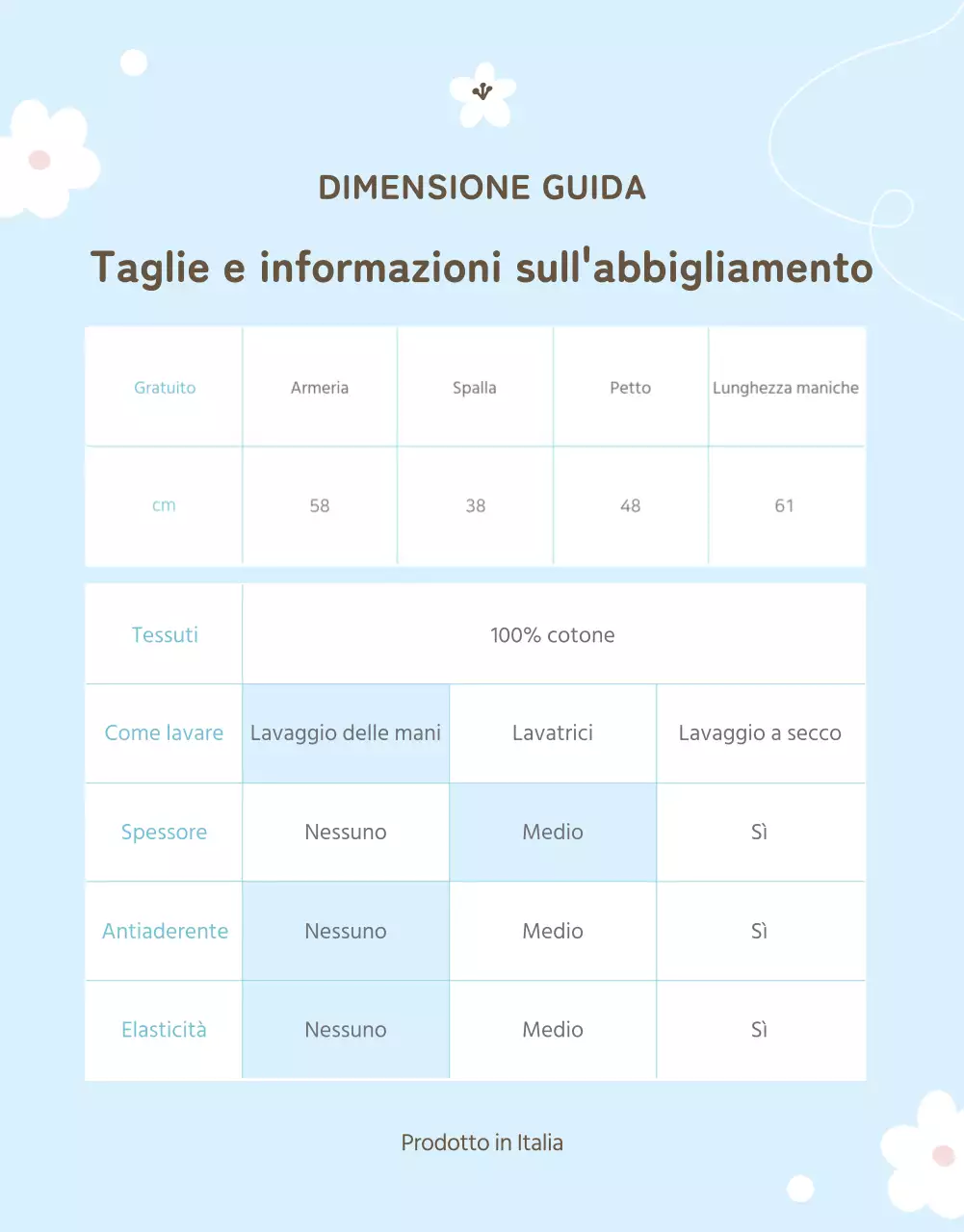 Simpatici vestiti primaverili per bambini in giallo e blu Informazioni sul prodotto
