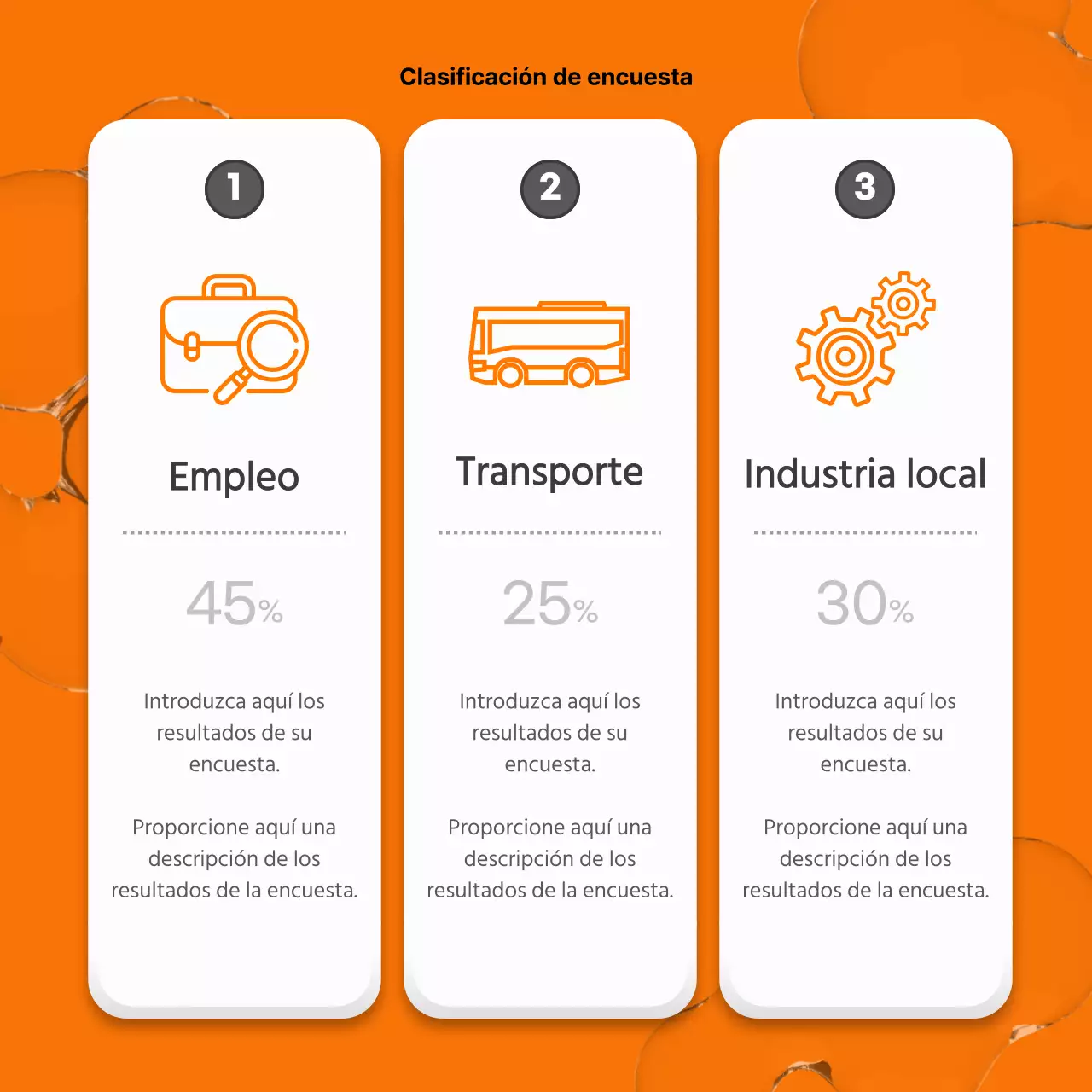 Un toque de amarillo y naranja en el informe de política cívica