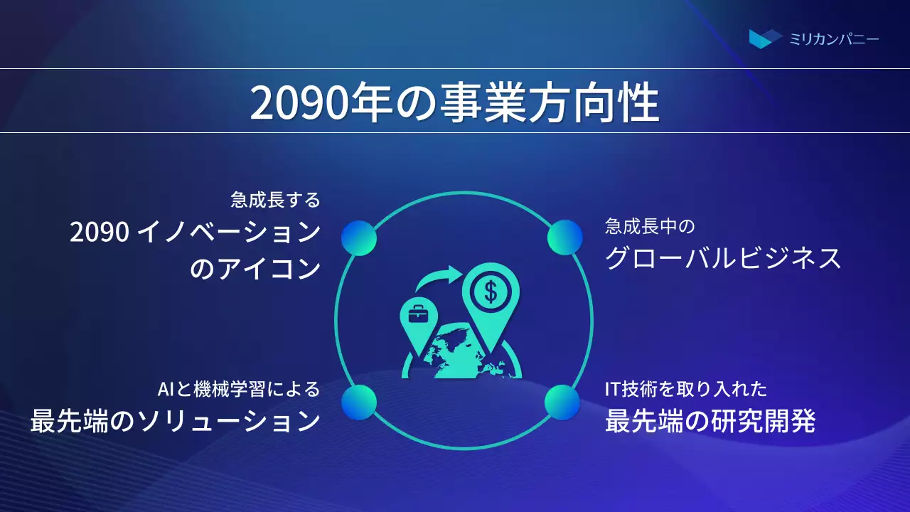 青 モダン 会社 プレゼンテーション