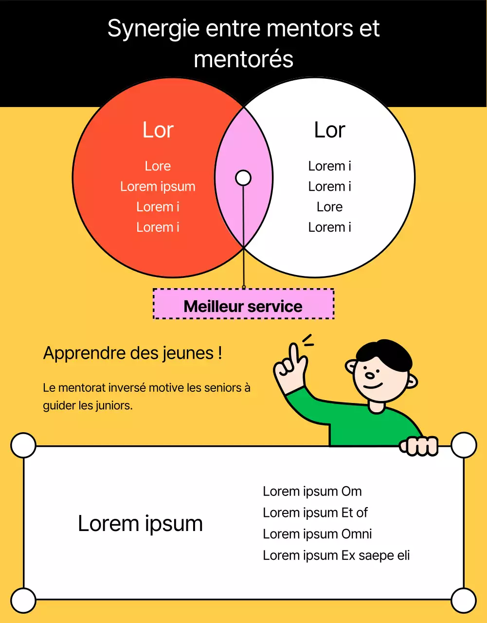 Jaune et vert, des postes de mentors internes très tendance