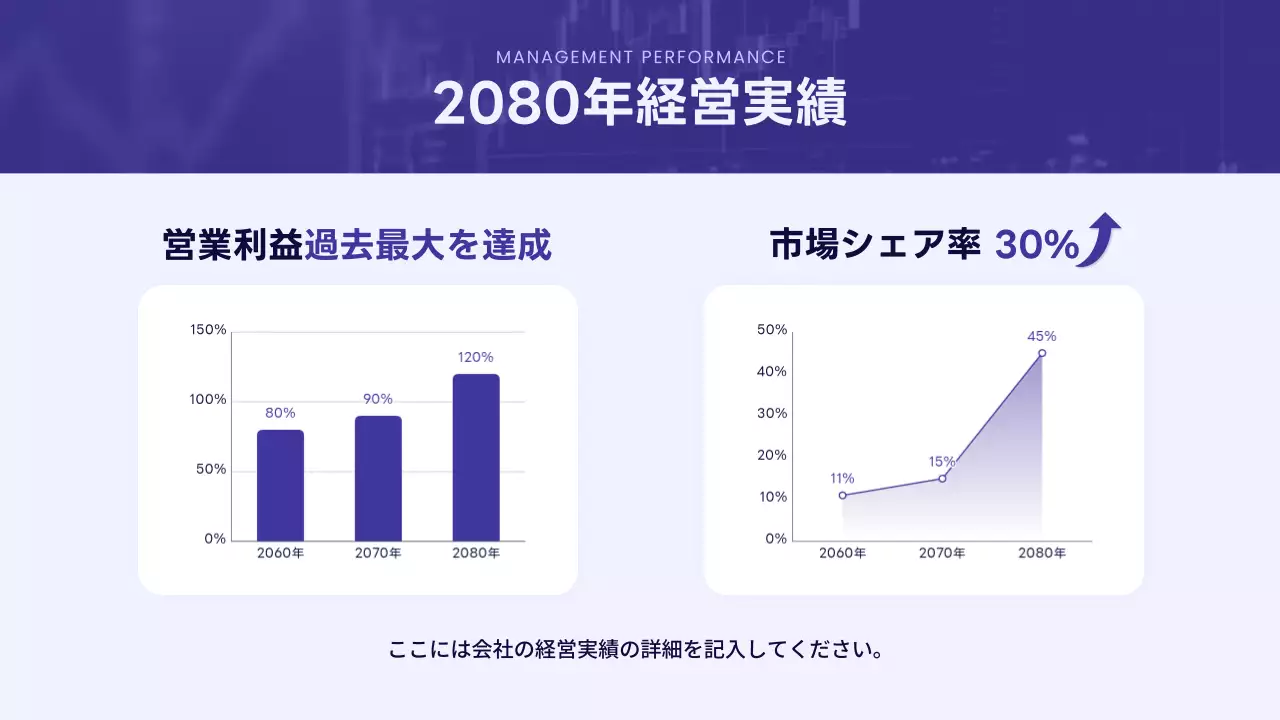 青 モダン ビジネス 企画書 プレゼンテーション