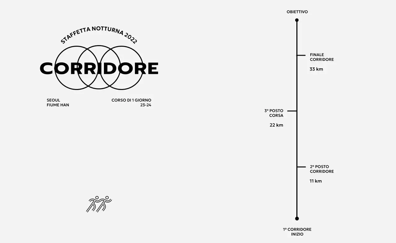 Design a tema maratona con informazioni sul programma di gara