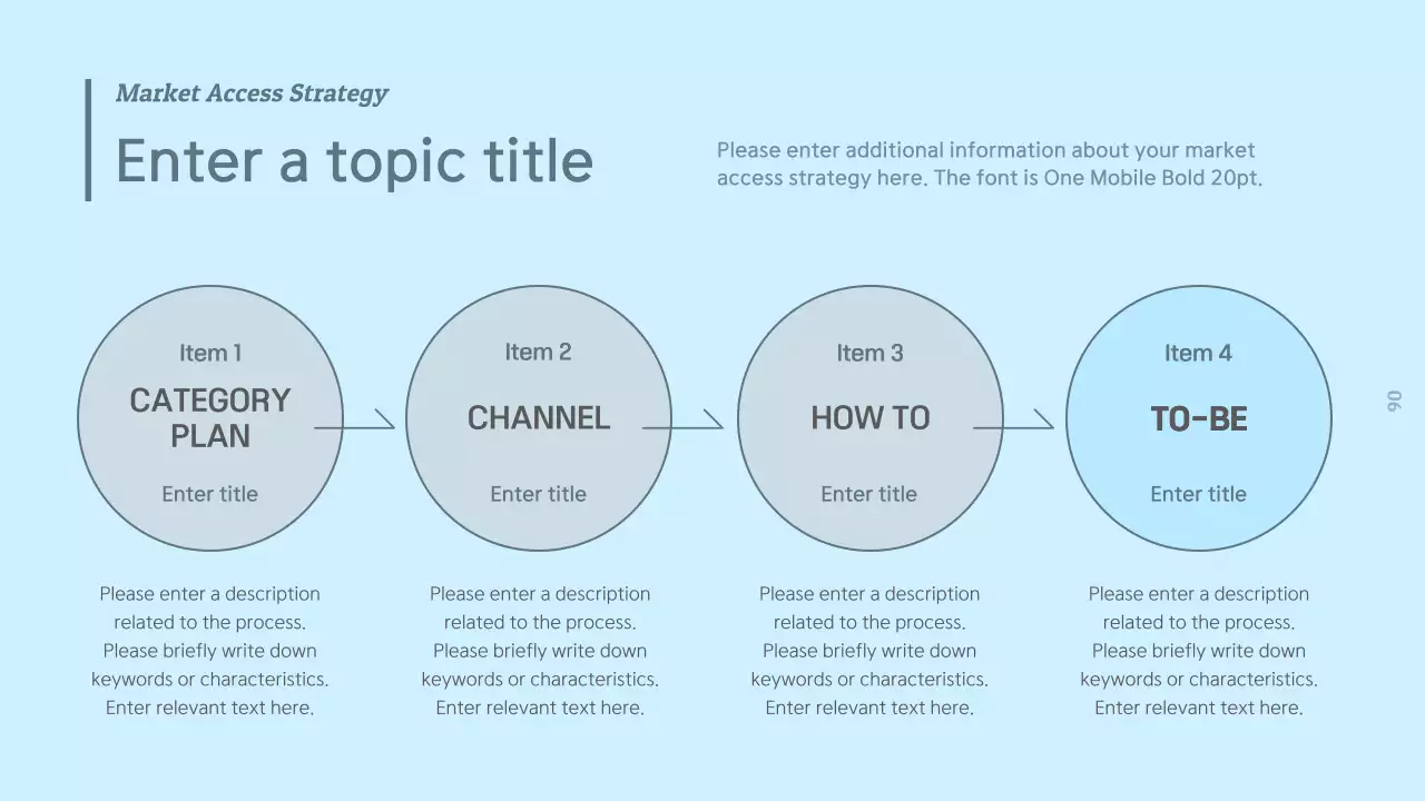 Blue Professional Bakery Report Presentation