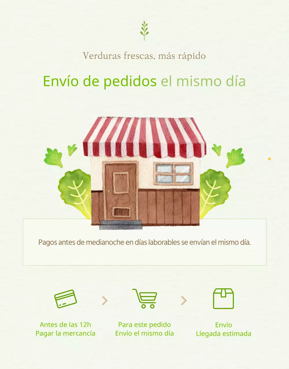 Explicación de los productos verdes y amarillos a la venta