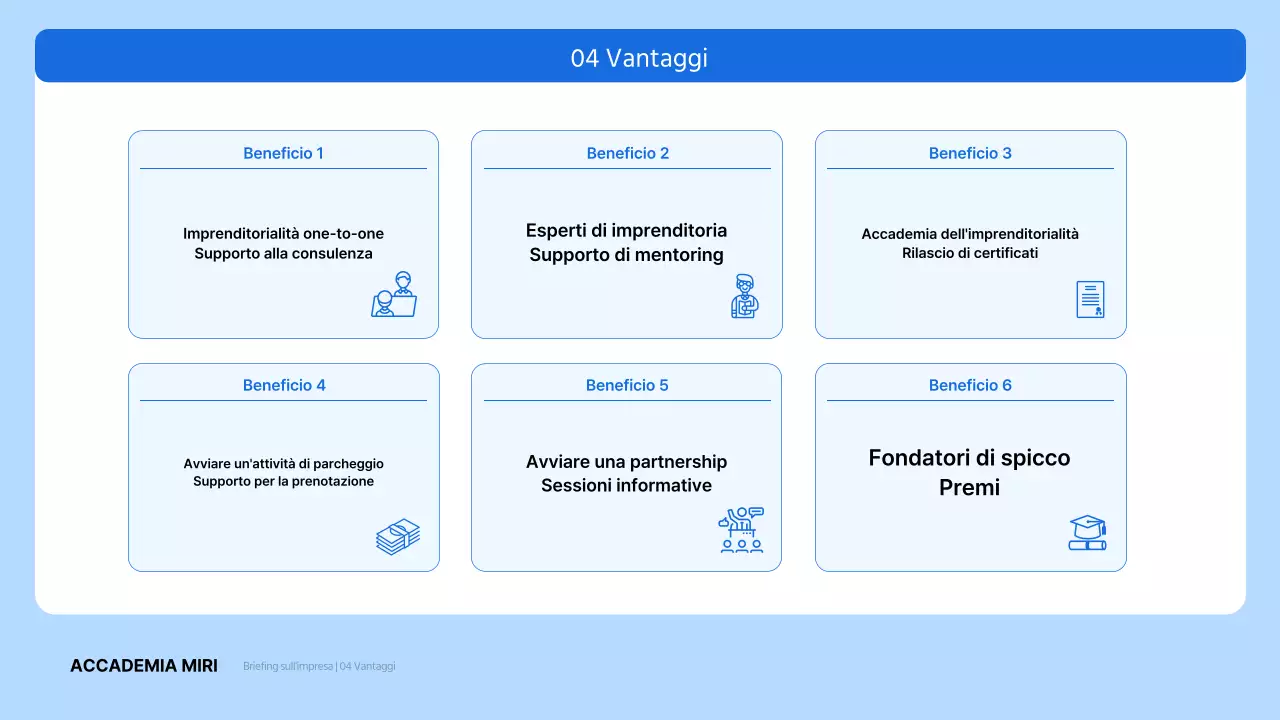 Descrizione della formazione imprenditoriale moderna di colore blu e azzurro