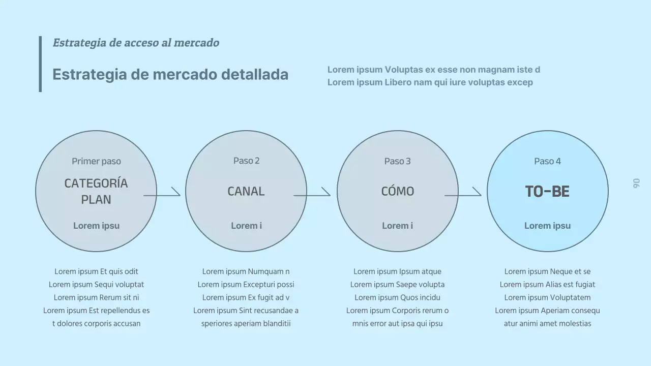 Informe simple de investigación del mercado alimentario en negro, blanco y azul claro