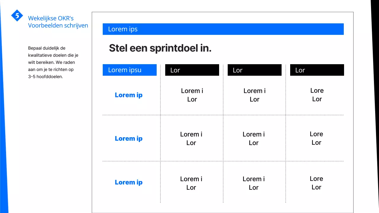 Een blauwe gids voor het schrijven van moderne OKR's