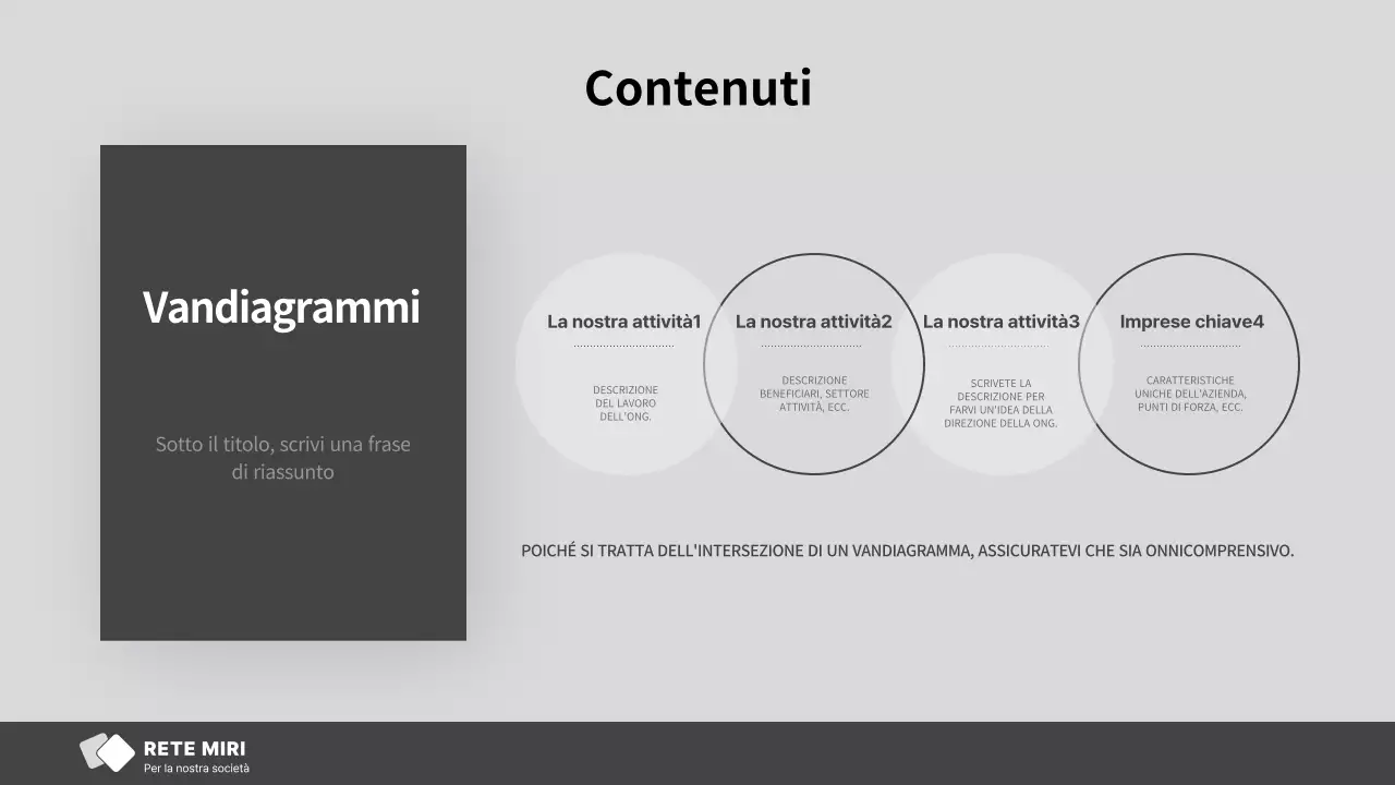 Rapporti semplici, grigi e bianchi per le ONG