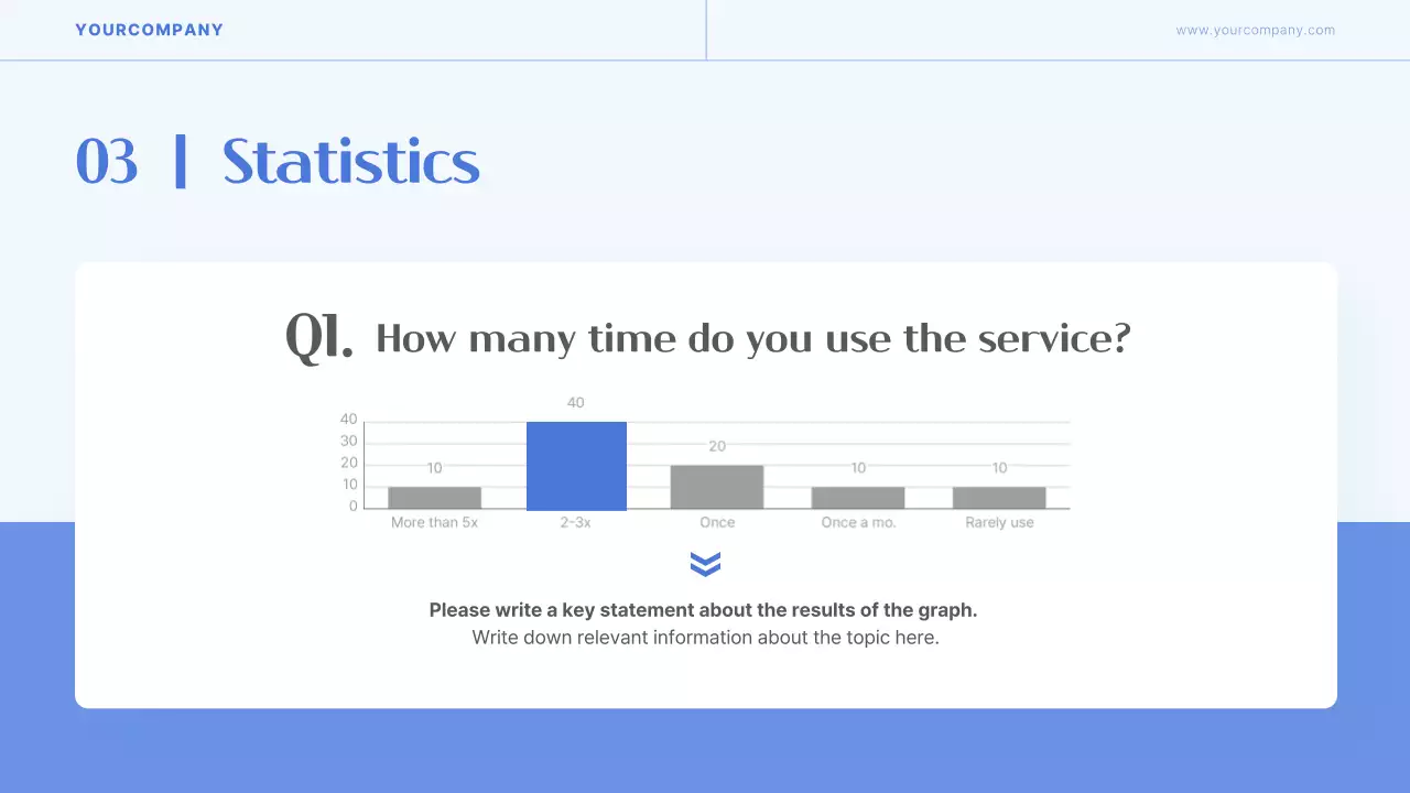 블루 모던 조사 보고서 프레젠테이션