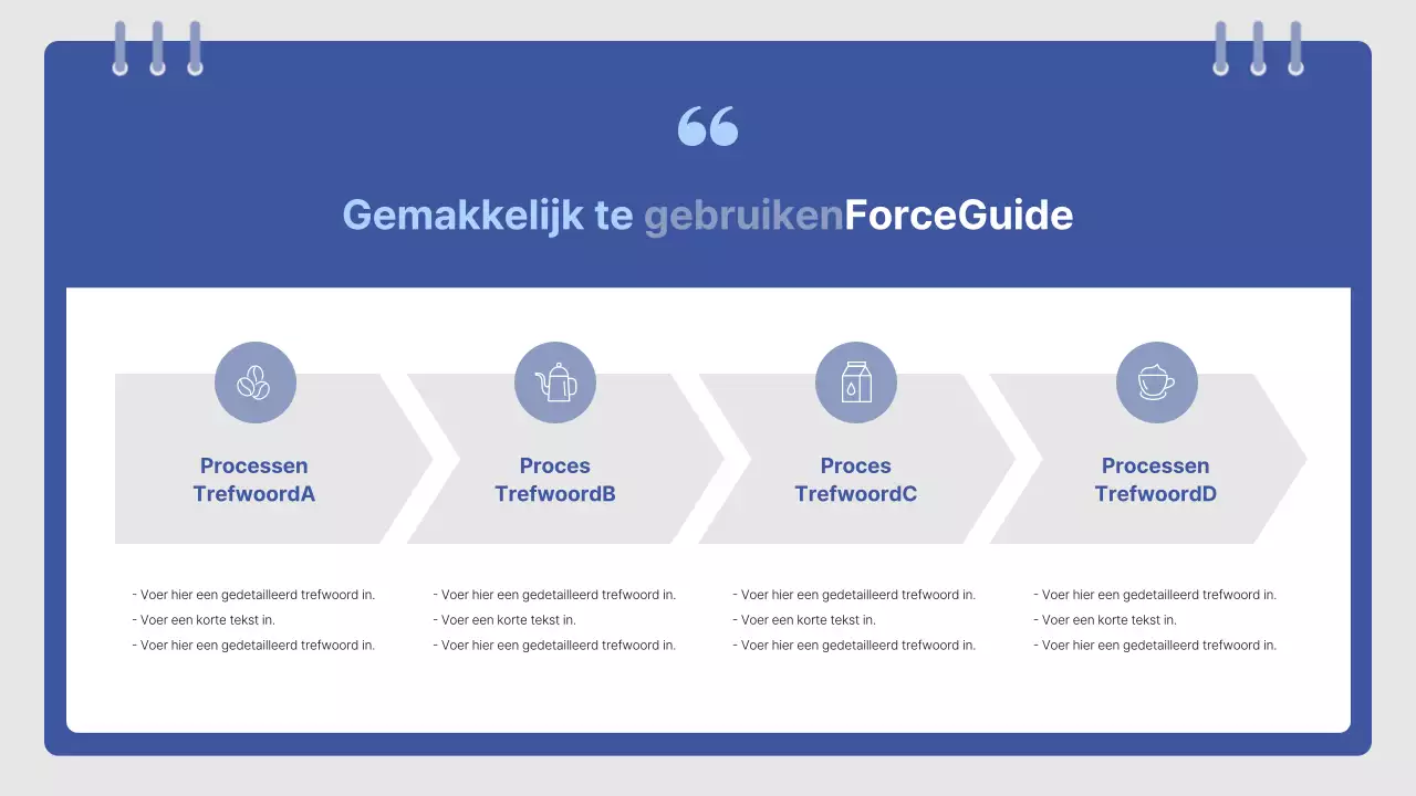 Eenvoudige trainingshandleiding voor Blue