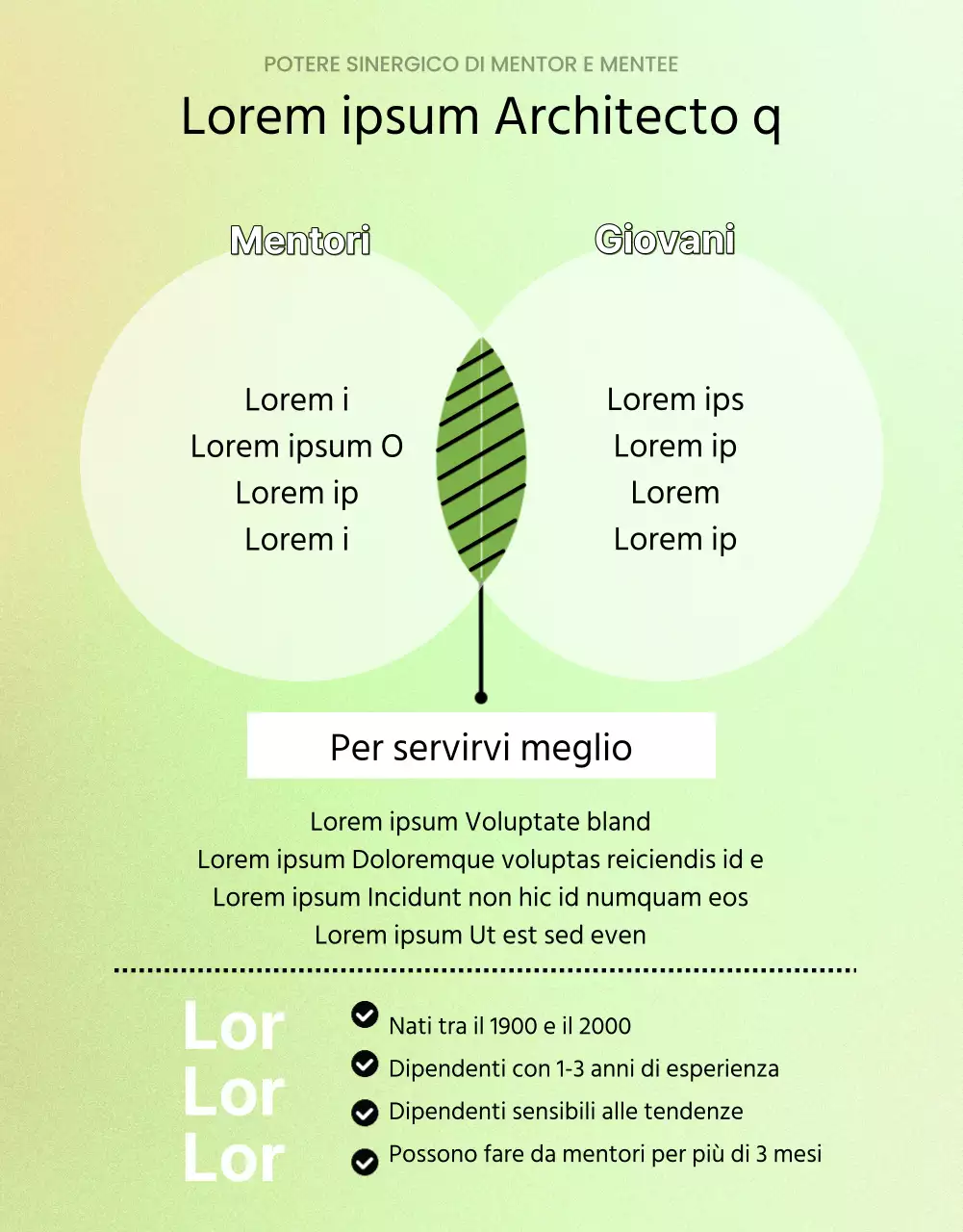 Stiamo cercando persone da inserire nel nostro piccolo programma di mentoring.