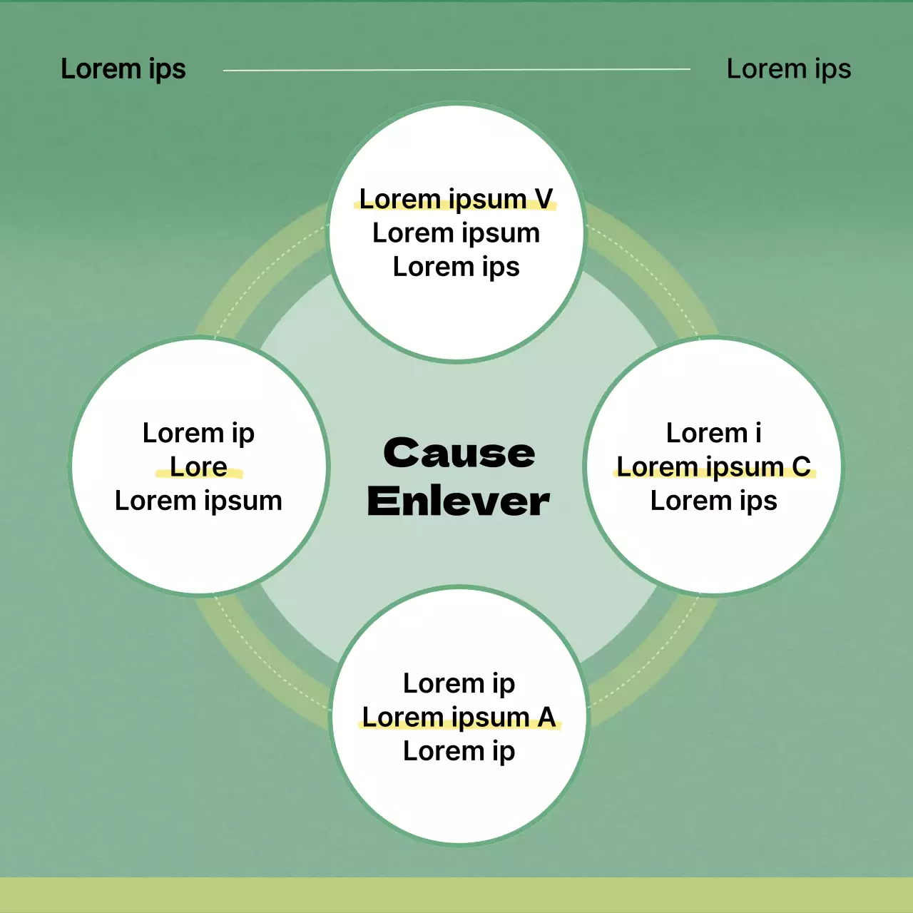 Les bulletins d'information sur la préparation aux évacuations en cas d'incendie sont à la mode en orange et en vert