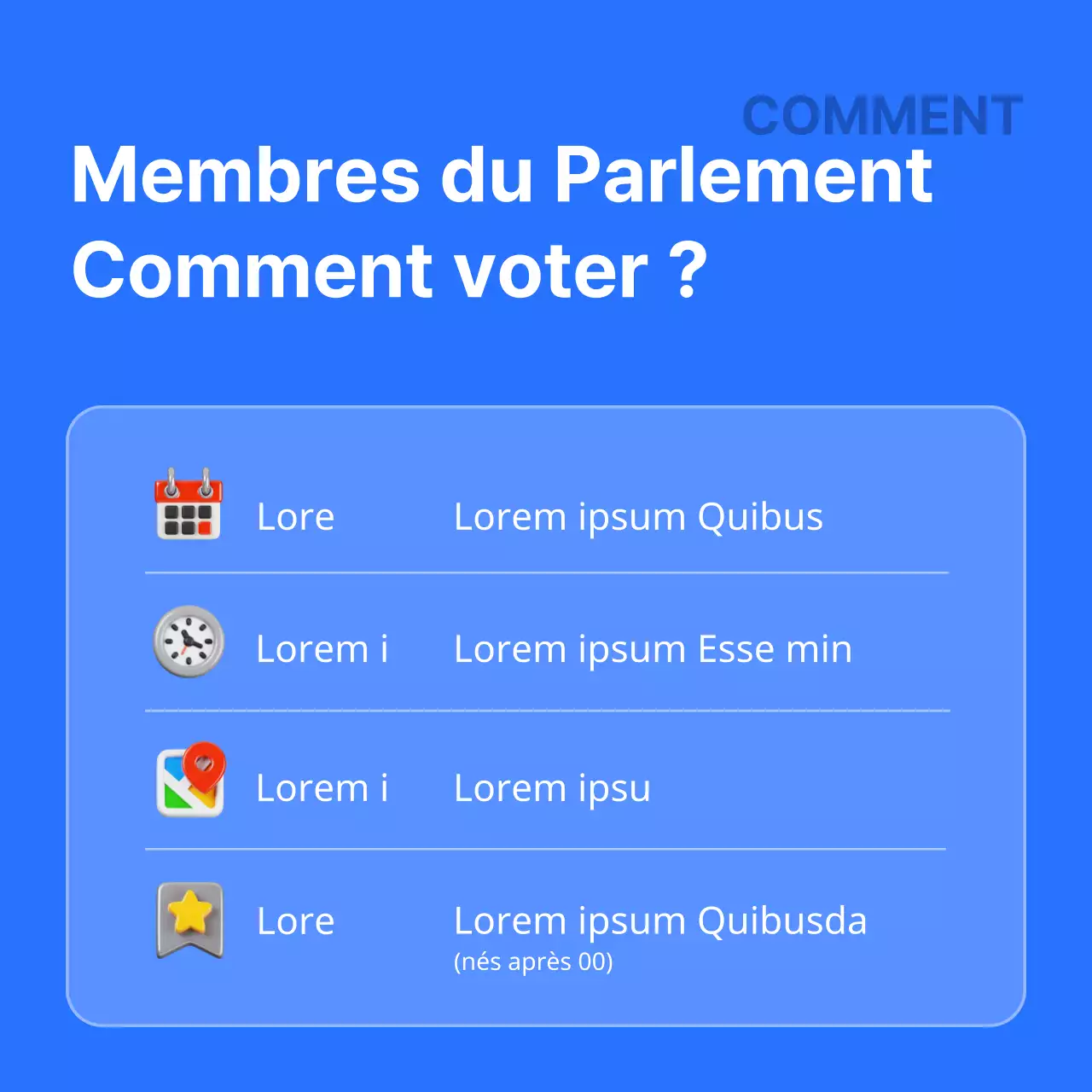 Ce qu'il faut savoir sur l'élection des bleus et blancs