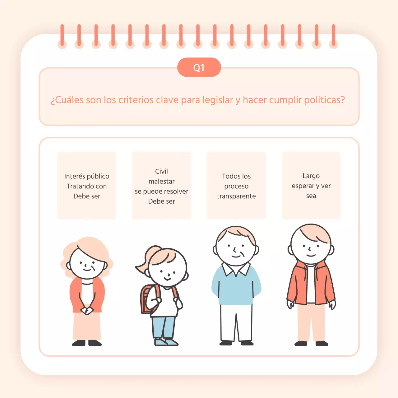 Un bonito informe naranja sobre política cívica