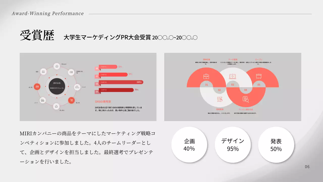 白 シンプル 求職者 ポートフォリオ プレゼンテーション