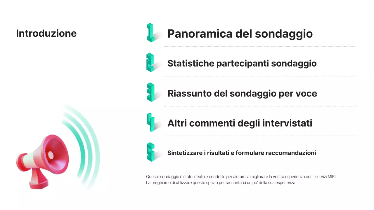 Rapporti d'indagine alla moda e alla menta