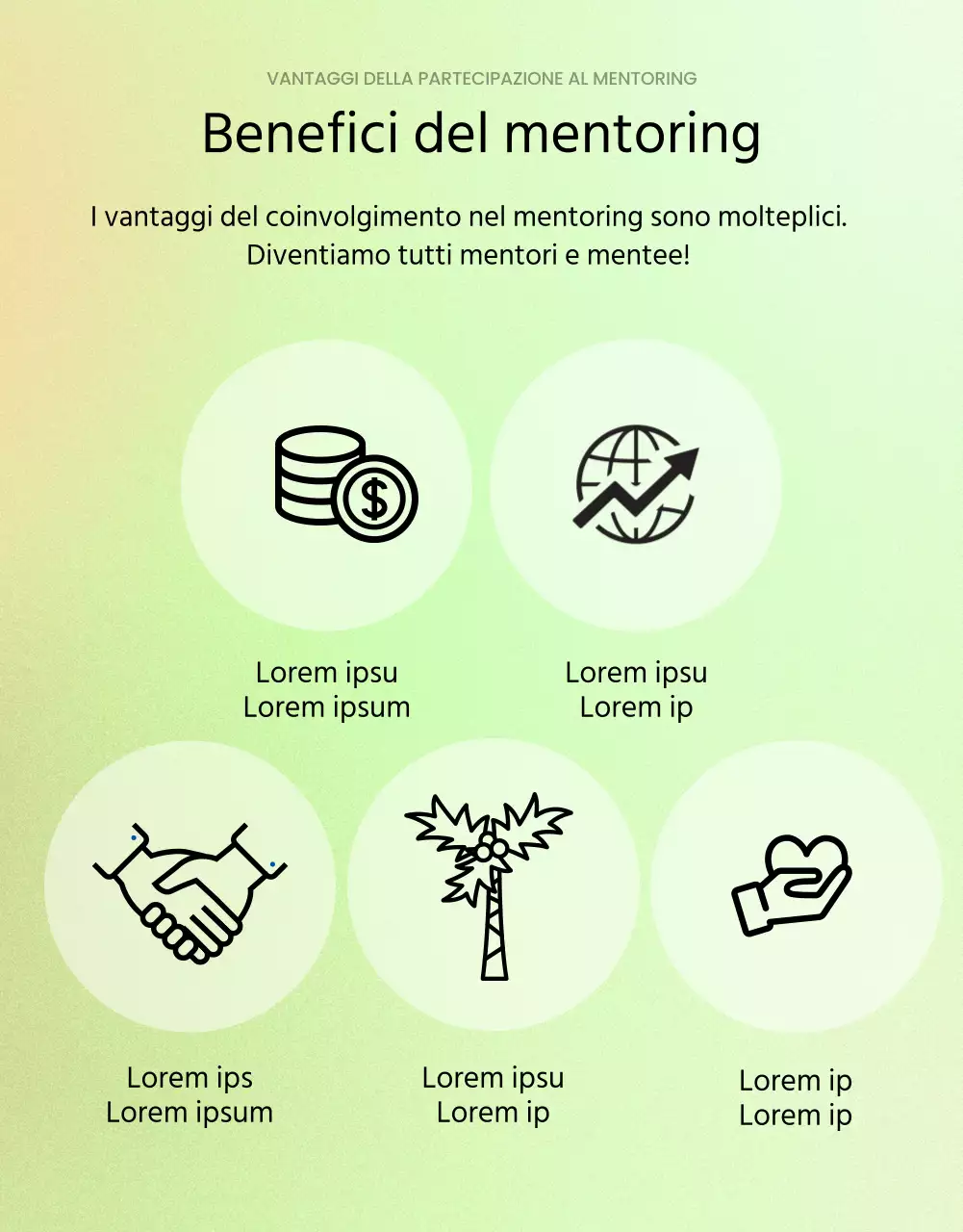 Stiamo cercando persone da inserire nel nostro piccolo programma di mentoring.