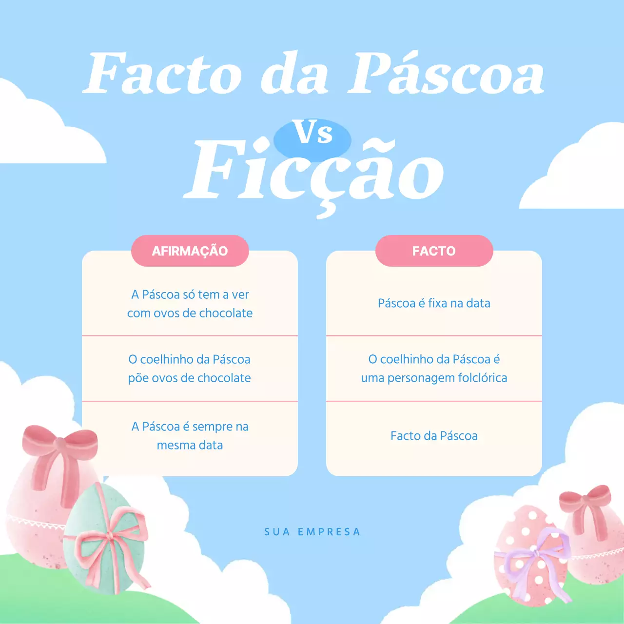 Blue Sky Charming Easter Mito ou Facto Publicidade