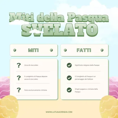 Fantasia celeste e verde Miti e fatti della Pasqua Pubblicità