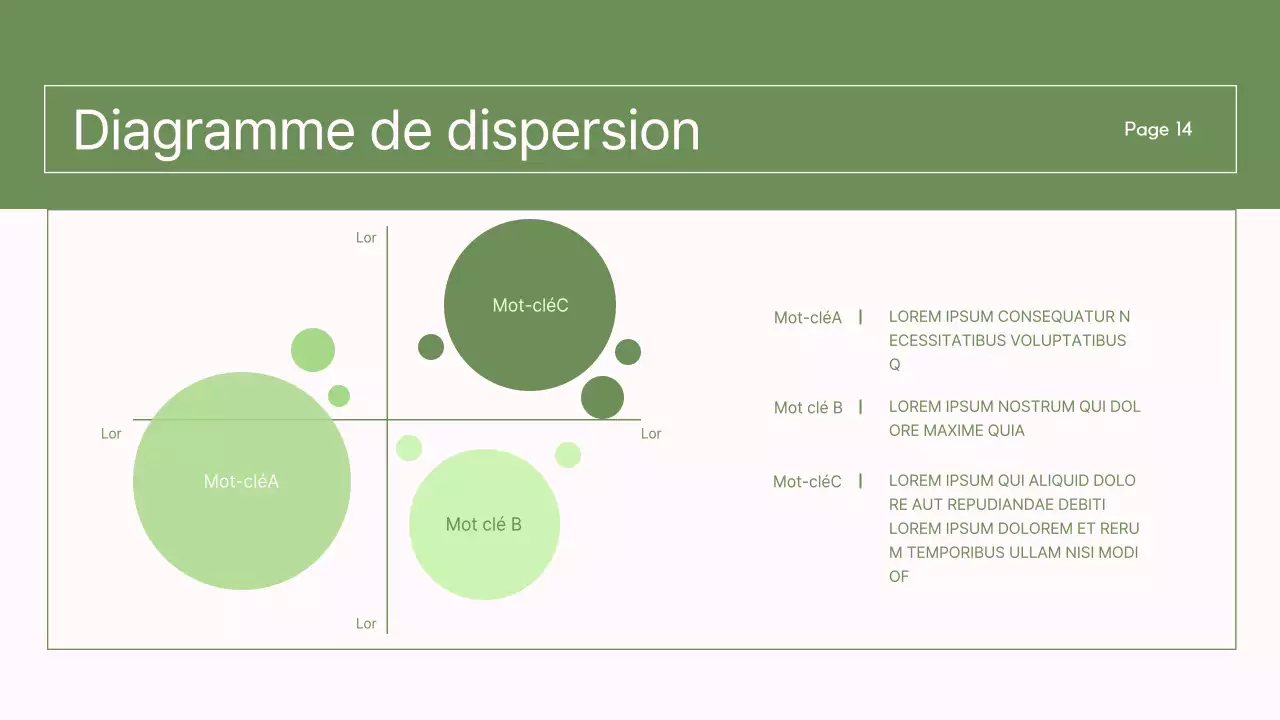 Des rapports simples, verts et roses pour les ONG