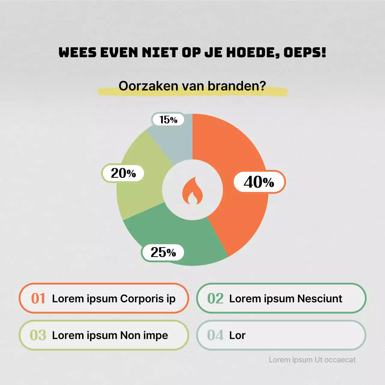 Nieuwsbrieven over voorbereiding op ontruiming in oranje en groene trend