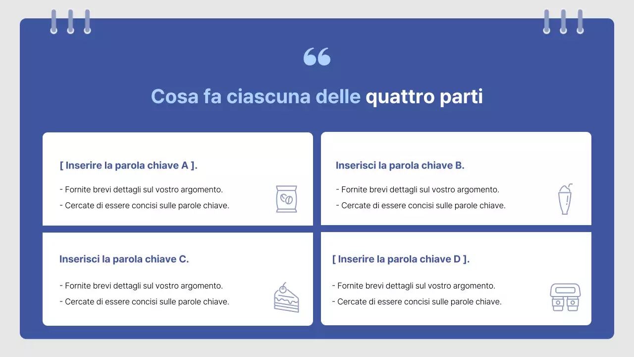 Guida al manuale di formazione semplice di Blue's