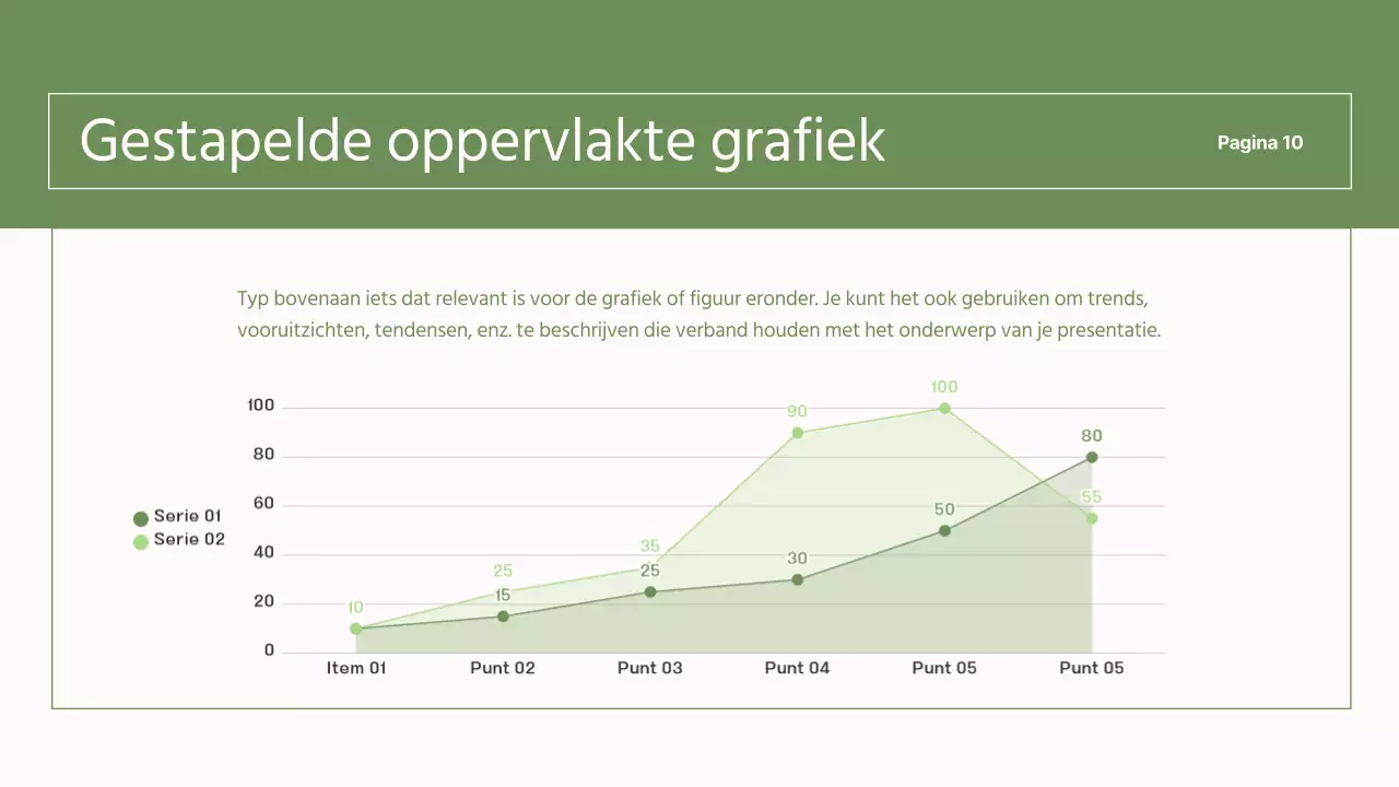 Eenvoudige, groene en roze rapporten voor NGO's