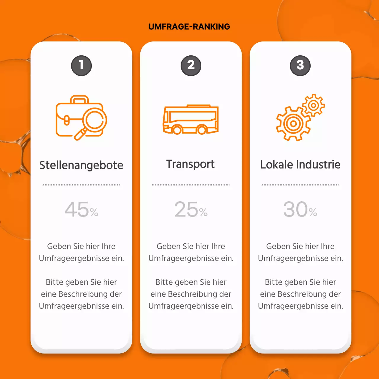 Gelbe und orangefarbene Farbtupfer im Bericht zur Bürgerpolitik