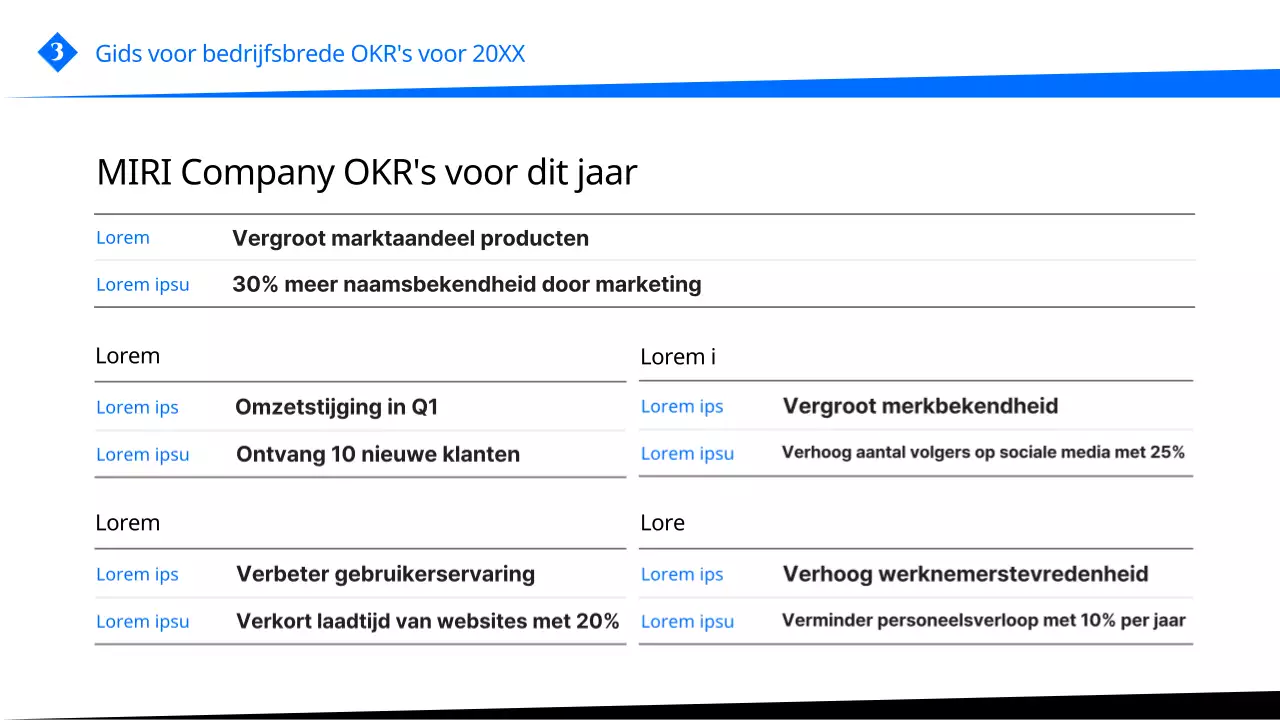 Een blauwe gids voor het schrijven van moderne OKR's