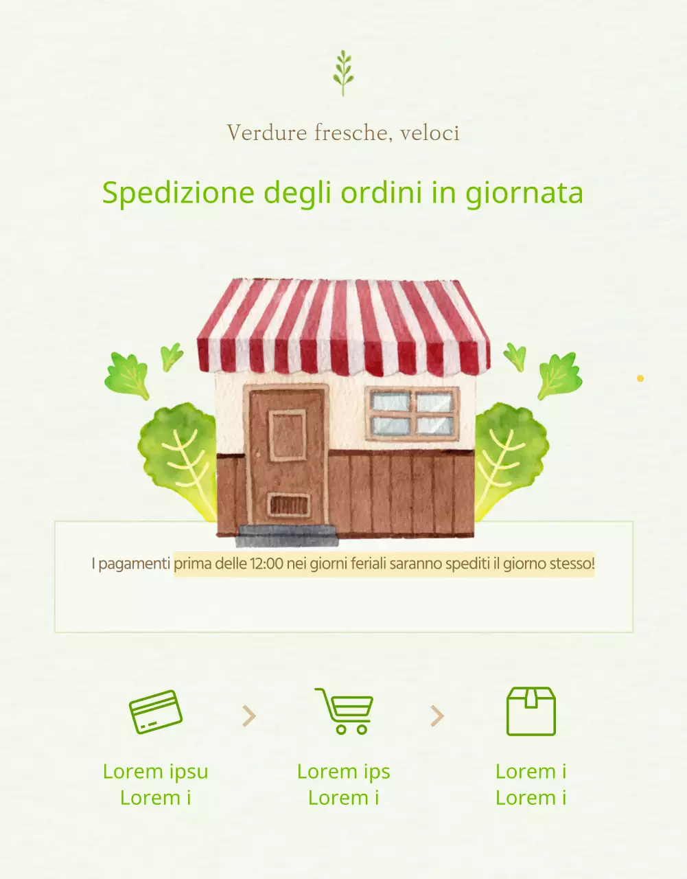 Spiegazione dei prodotti verdi e gialli in vendita