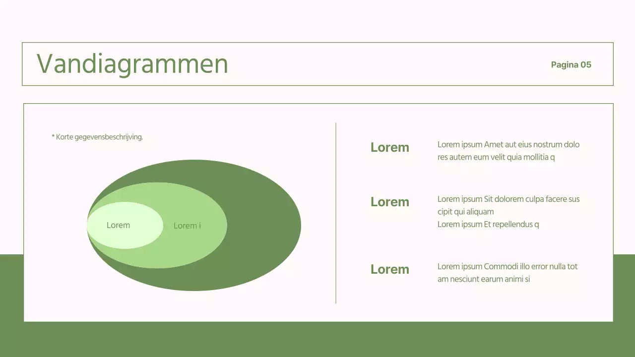 Eenvoudige, groene en roze rapporten voor NGO's