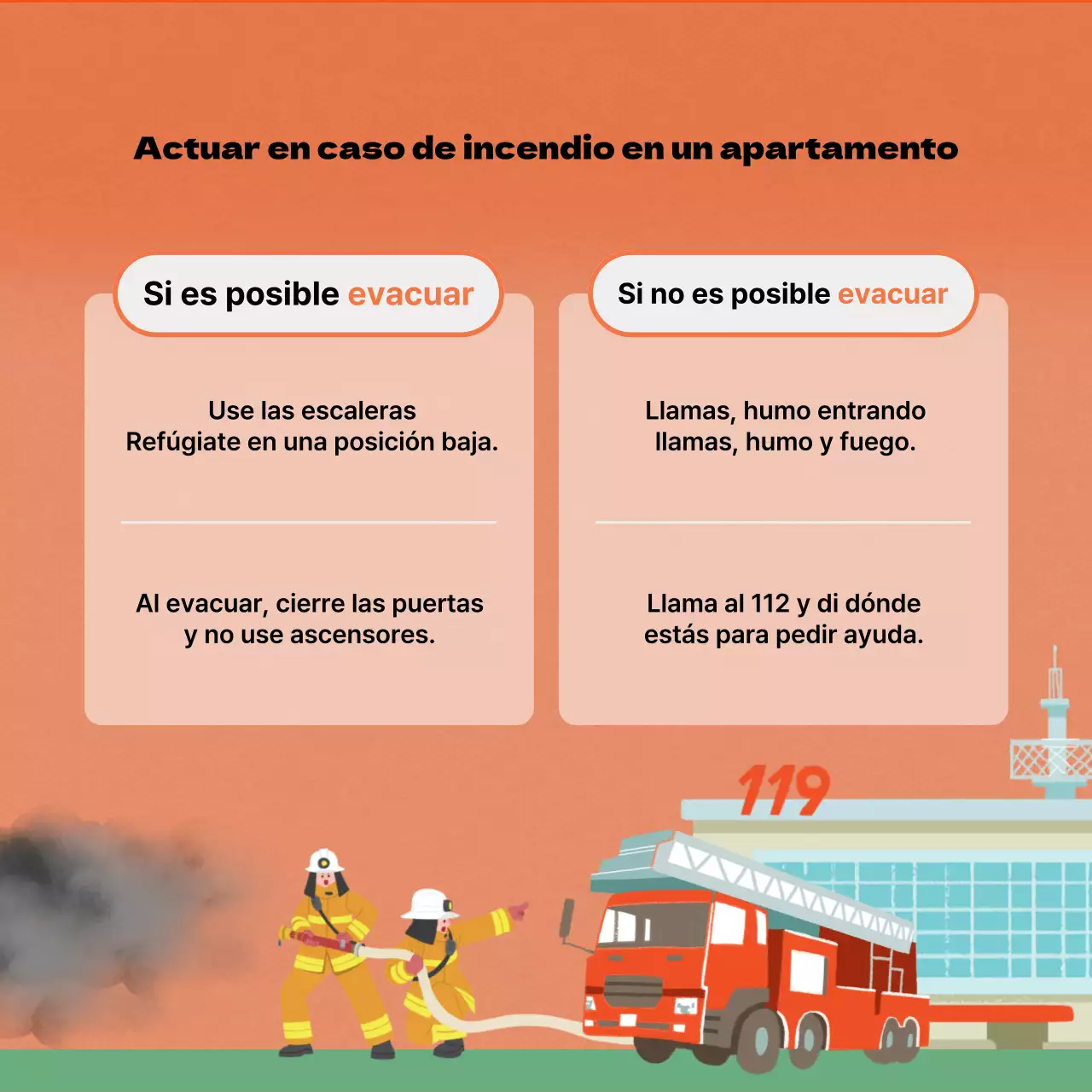 Boletines informativos sobre evacuación en caso de incendio en naranja y verde