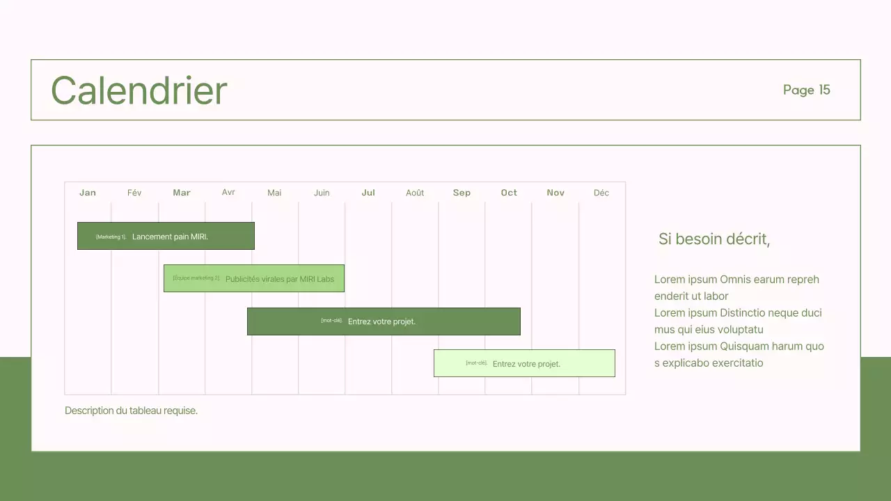 Des rapports simples, verts et roses pour les ONG