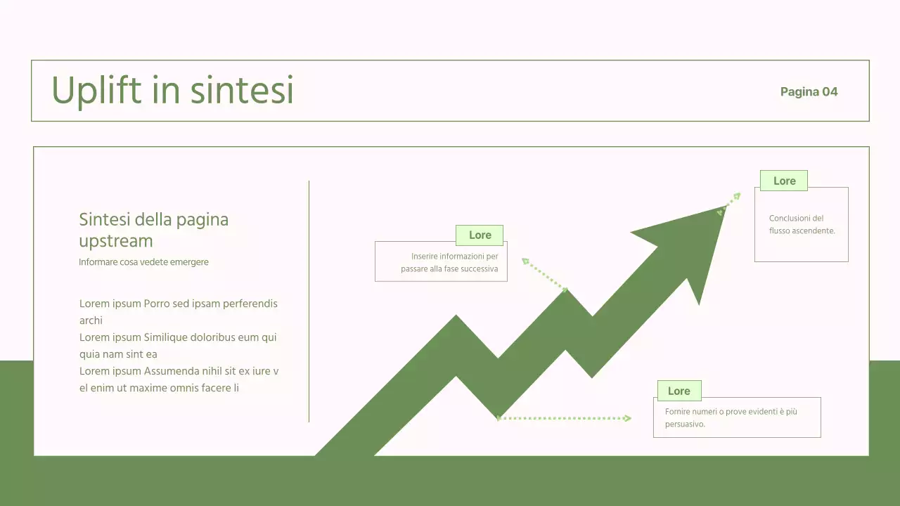 Rapporti semplici, verdi e rosa per le ONG