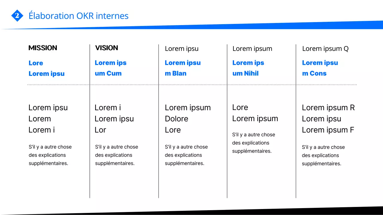 Un guide pour rédiger des OKR modernes en bleu