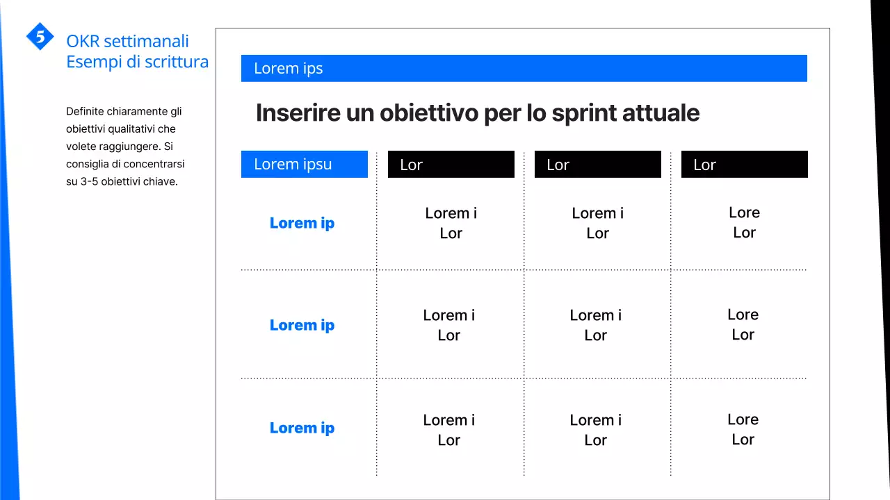 Una guida per scrivere moderni OKR in blu