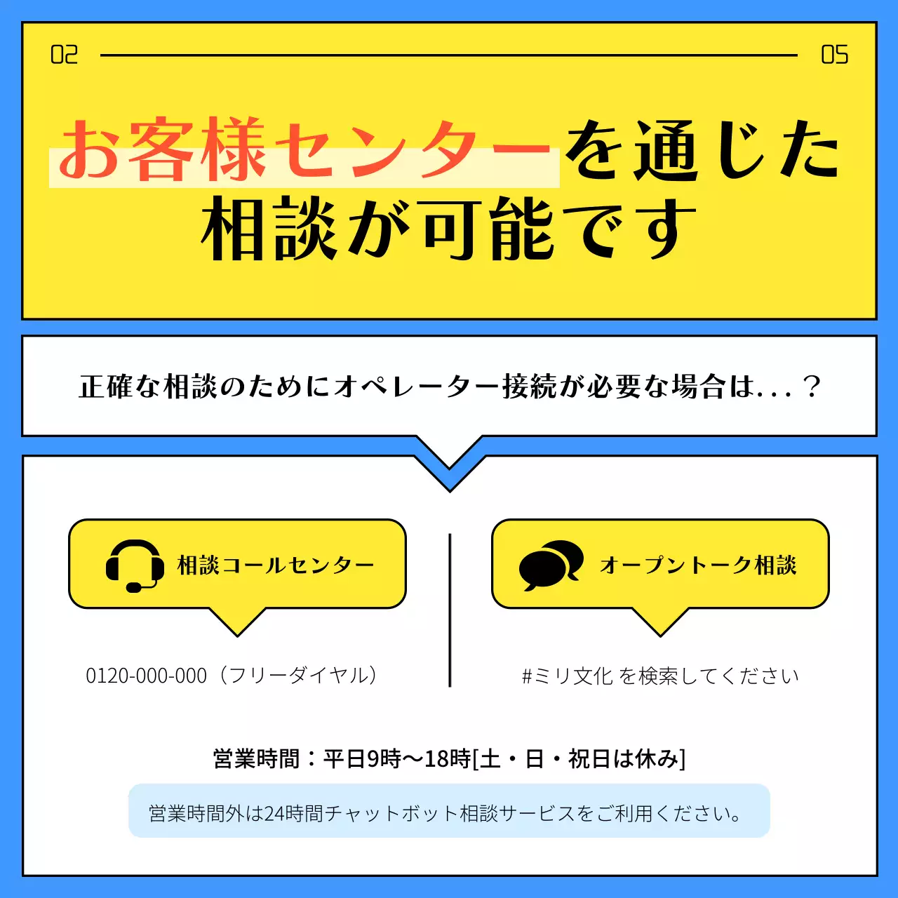 青 かわいい チャットボット ガイド Instagram カルーセル
